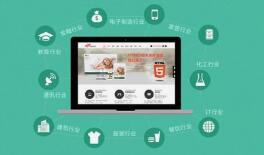 營銷型網站與展示型網站的區別