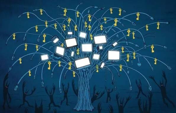 呼和浩特軟件開發(fā)|軟件測(cè)試和質(zhì)量保證