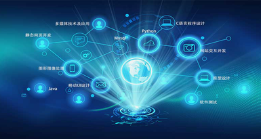 網站交互設計的目的是什么