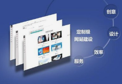 呼和浩特網絡公司|企業選擇網站定制開發的好處