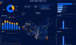 數據可視化設計：呼和浩特企業網站如何讓復雜數據一目了然？