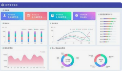 數據可視化設計的未來發展趨勢是什么？